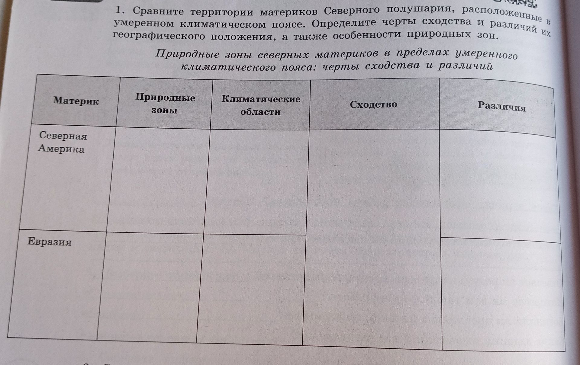 Фото задания: 1. Сравните территории материков Северного полушария, расположенные в умеренном климатическом поясе. Определите черты…