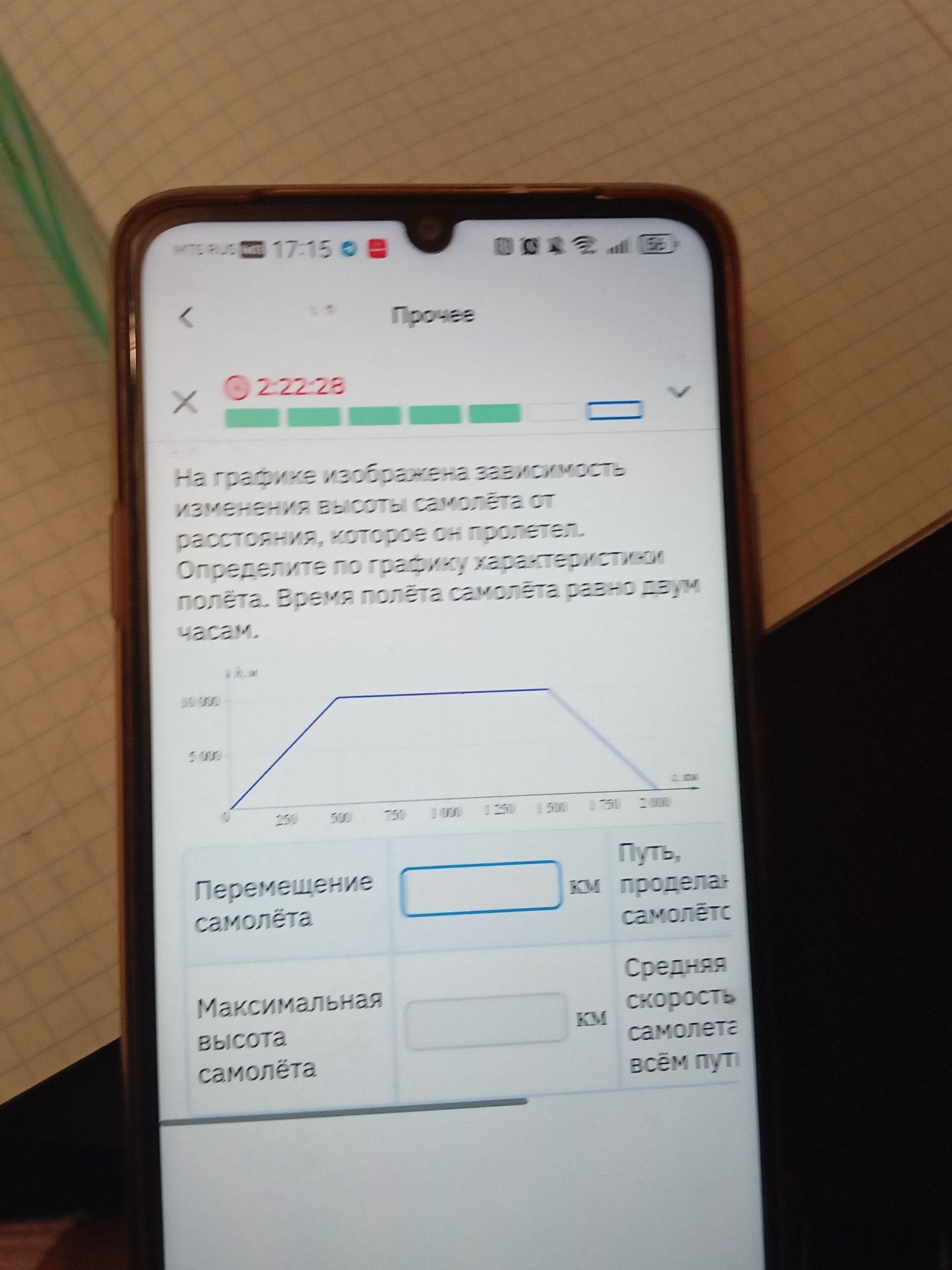 Фото задания: На рисунке изображена зависимость изменения высоты самолёта от расстояния, которое он пролетел. Определите по графику…