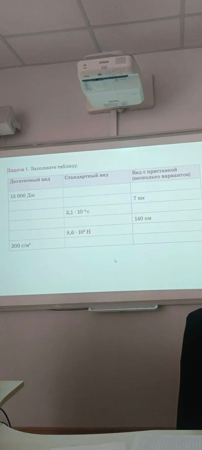 Фото задания: Задача 1. Заполните таблицу: 13 000 Дж; 7 нм; 2,1 · 10⁻⁶ с; 140 км; 8,6 · 10² Н; 200 г/м³. Столбцы: «Десятичный вид»,…