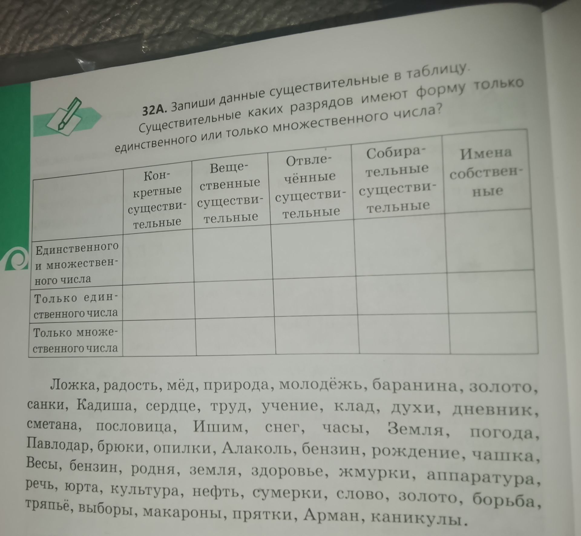Фото задания: 32А. Запиши данные существительные в таблицу. Существительные каких разрядов имеют форму только единственного или только…