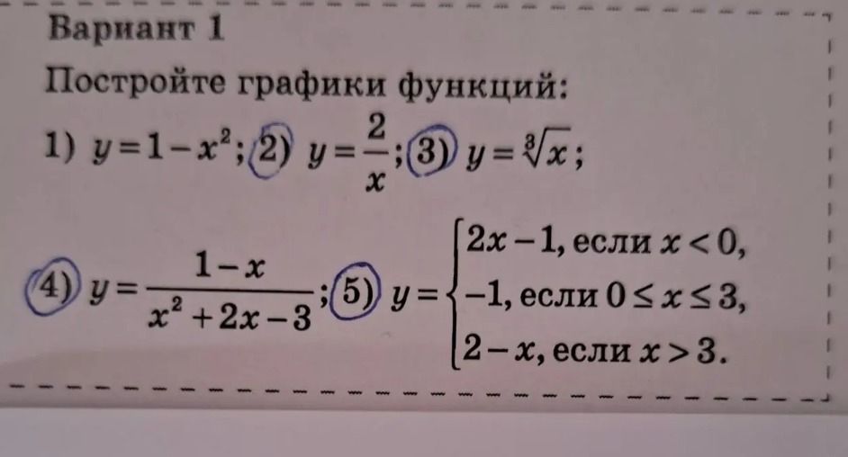 Фото задания: Постройте графики функций: 1) \(y=1-x^2\); 2) \(y=\frac{2}{x}\); 3) \(y=\sqrt[3]{x}\); 4) \(y=\frac{1-x}{x^2+2x-3}\); 5)…