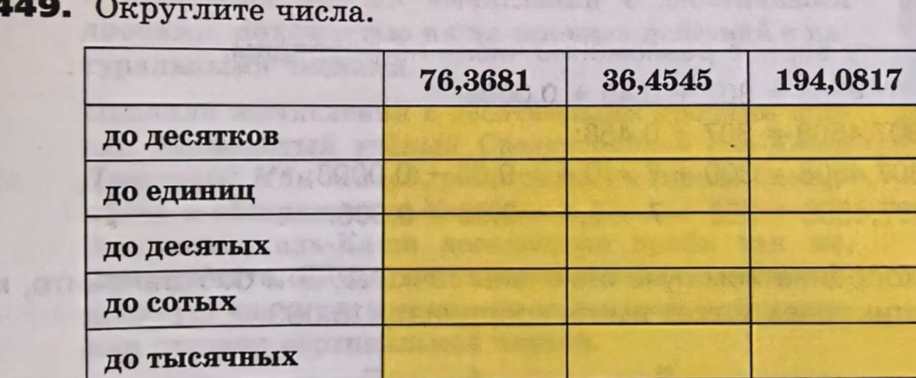 Фото задания: 449. Округлите числа: 76,3681; 36,4545; 194,0817 до десятиков, до единиц, до десятых, до сотых, до тысячных.