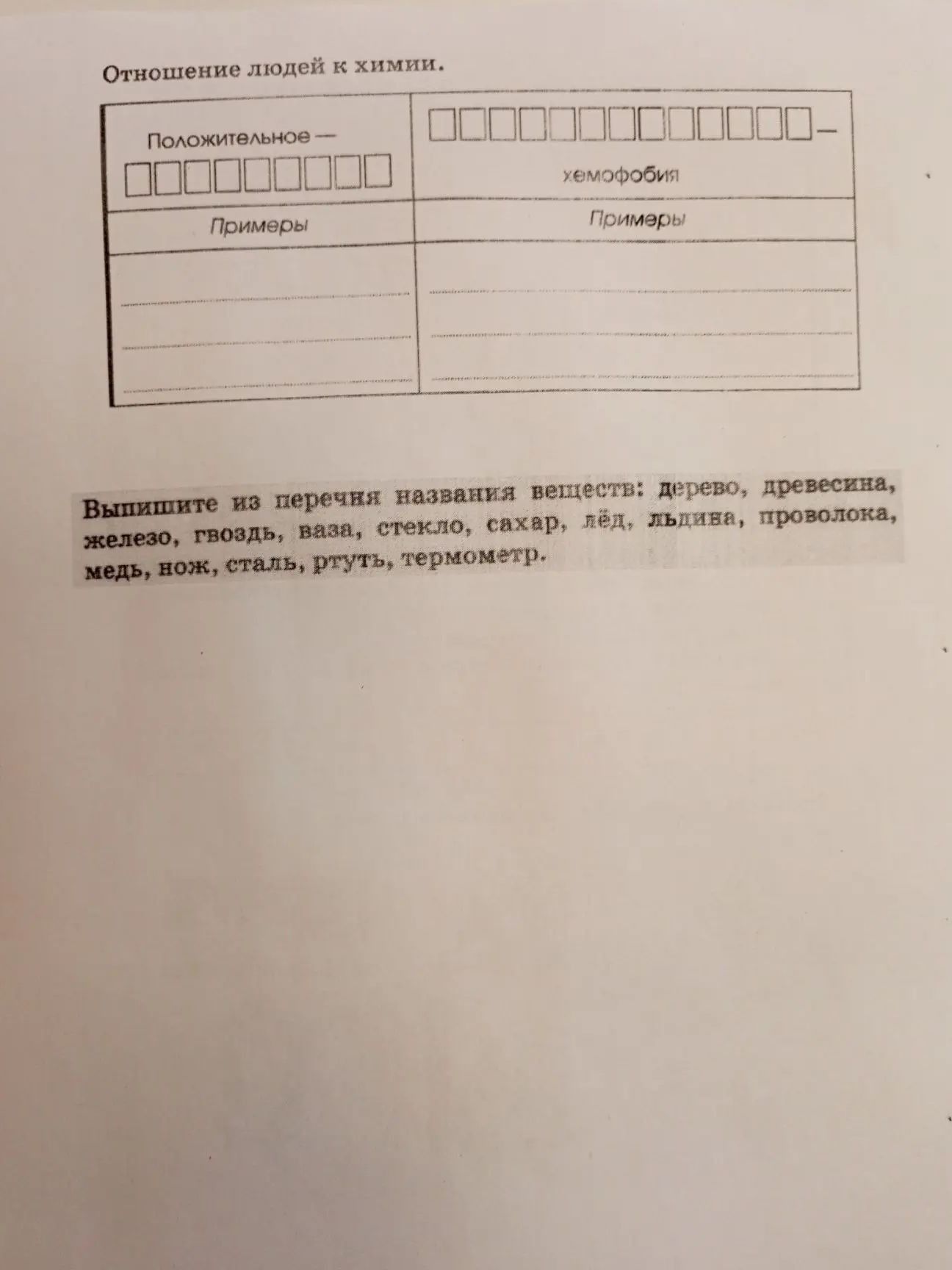 Фото задания: Отношение людей к химии. Заполните: Положительное — …; отрицательное — хемофобия. Приведите примеры.