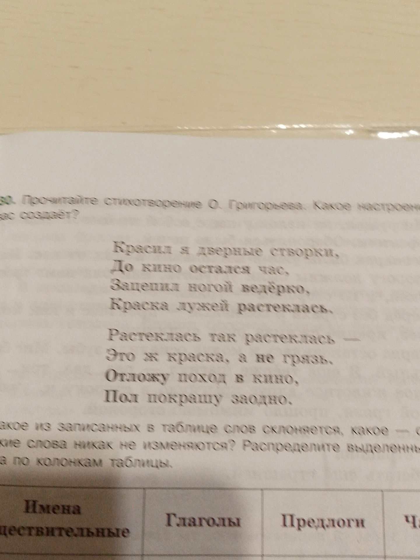 Фото задания: Какое настроение создаёт стихотворение О. Пушкина? Какие слова и выражения его создают?
