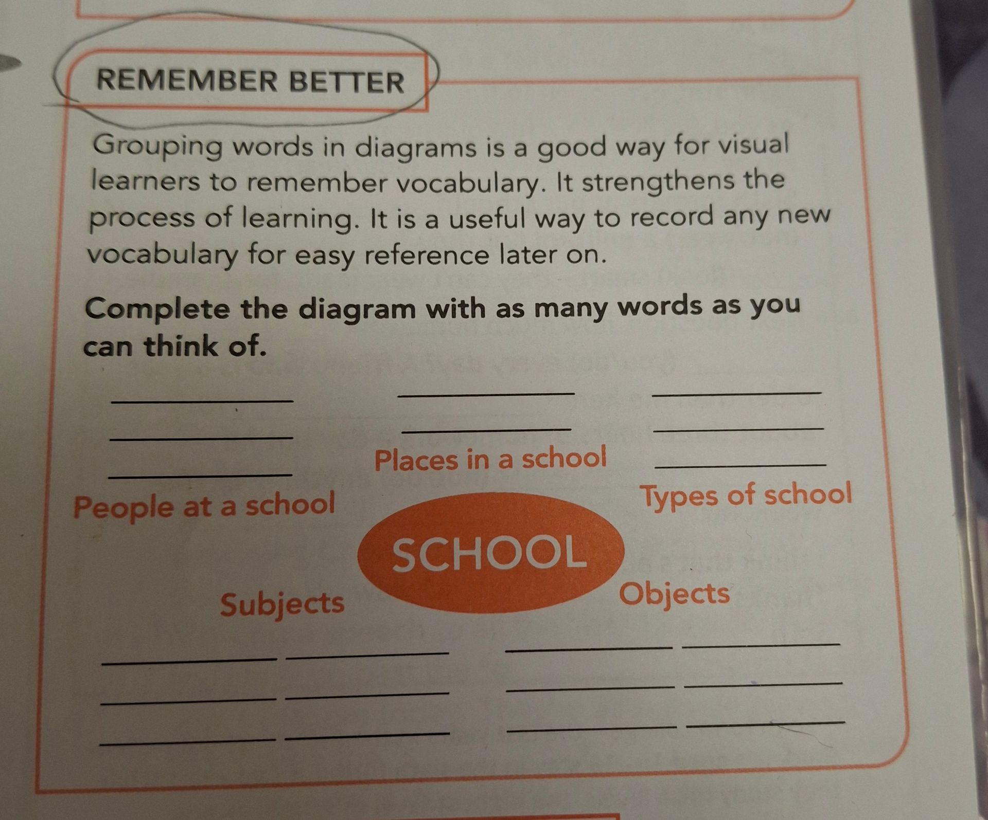 Фото задания: Complete the diagram with as many words as you can think of: SCHOOL — People at a school; Places in a school; Types of…