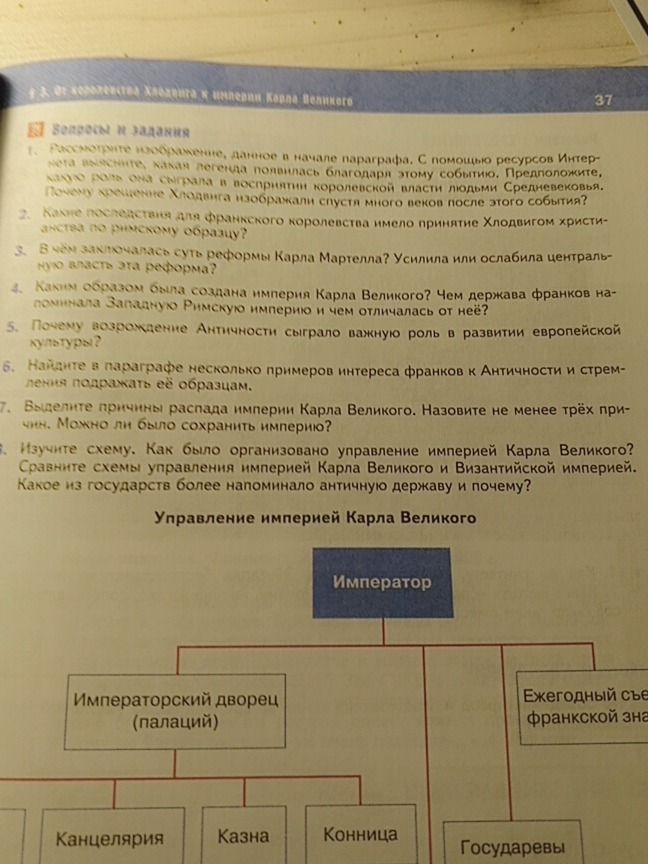 Фото задания: 2. Какое последствие для Франкского королевства имело принятие Хлодвигом христианства по римскому образцу?