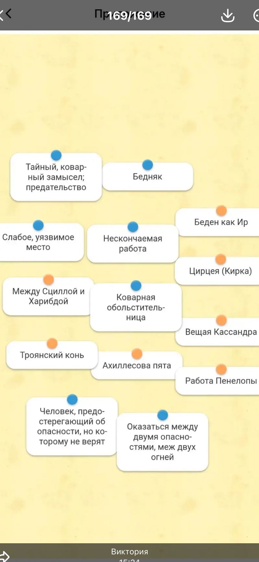 Фото задания: Соедините выражения и имена из древнегреческой мифологии с их значениями: «Тайный, коварный замысел; предательство»;…
