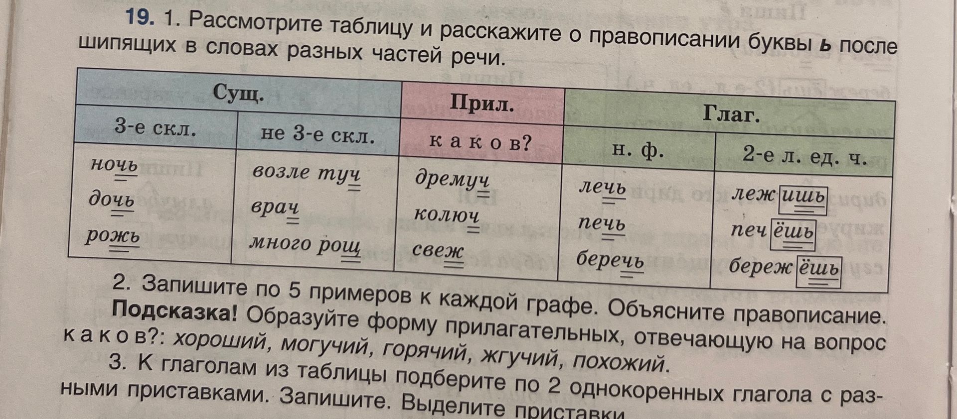 Фото задания: 19. 2. Запишите по 5 примеров к каждой графе. Объясните правописание. Подсказка: образуйте форму прилагательных, отвечающую…