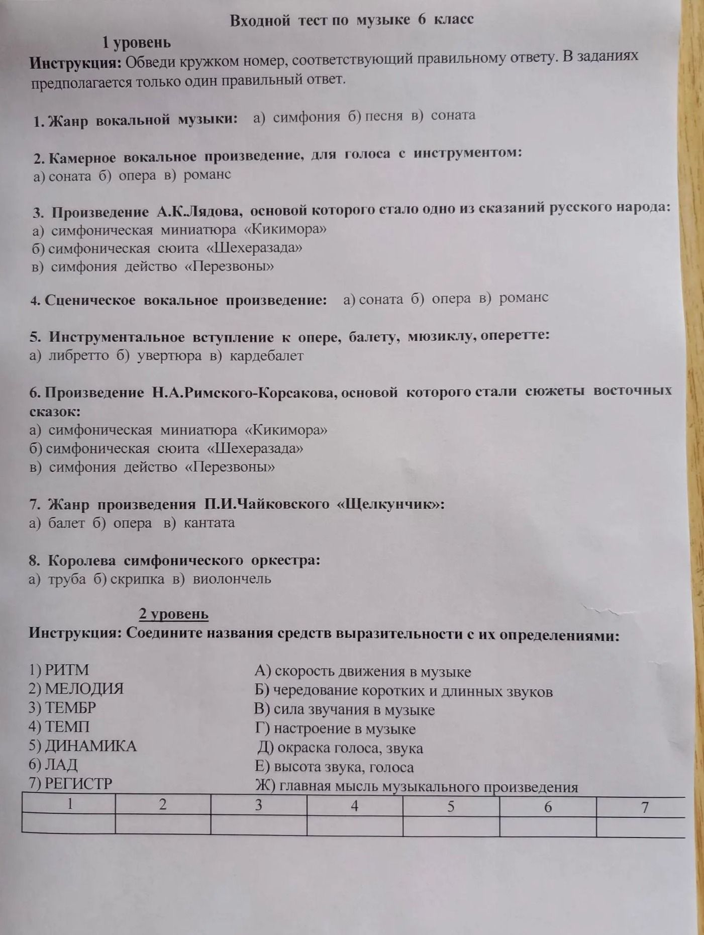 Фото задания: 1 уровень. Выберите правильный ответ. 1. Жанр вокальной музыки: а) симфония б) песня в) соната. 2. Камерное вокальное…