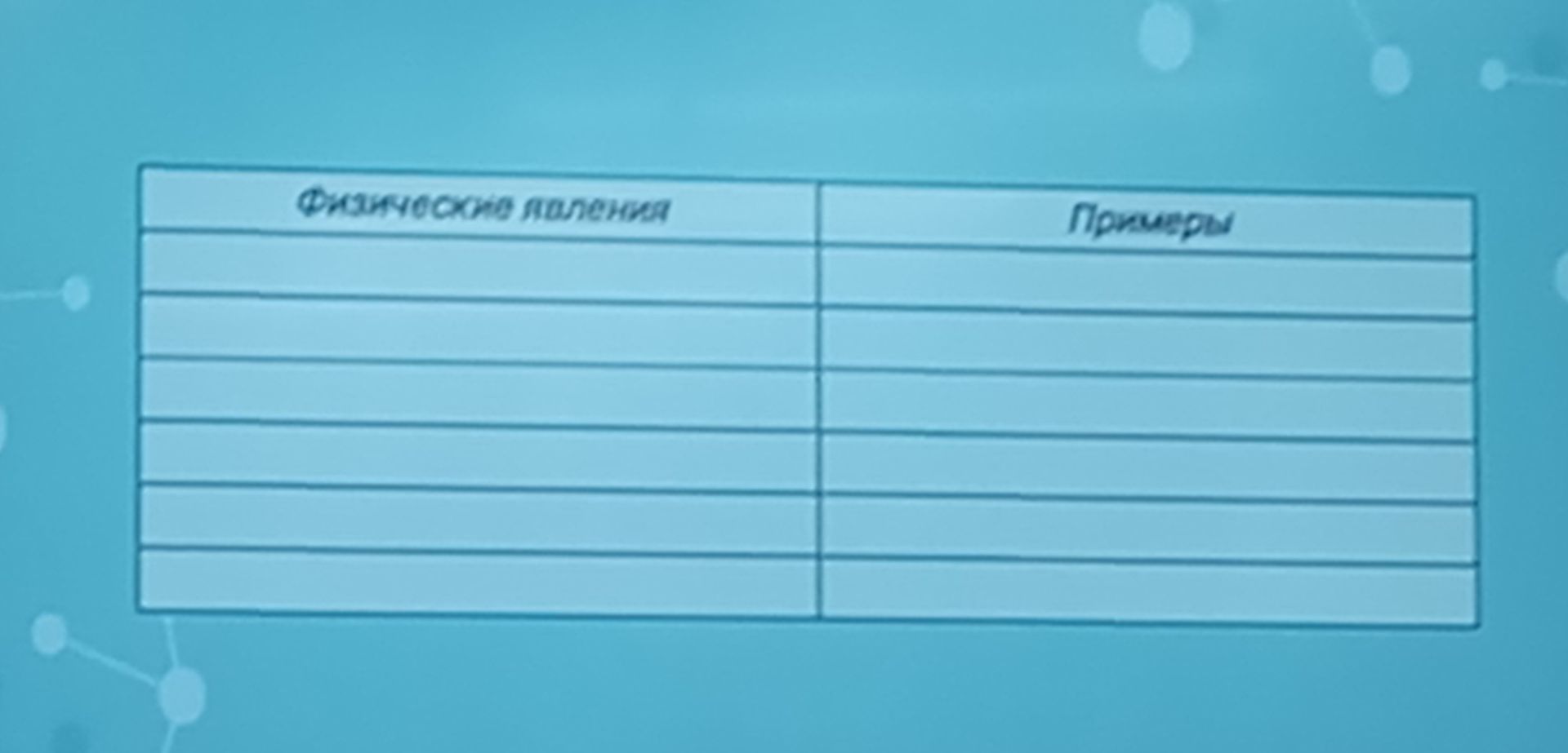 Фото задания: Заполните таблицу «Физические явления — Примеры».