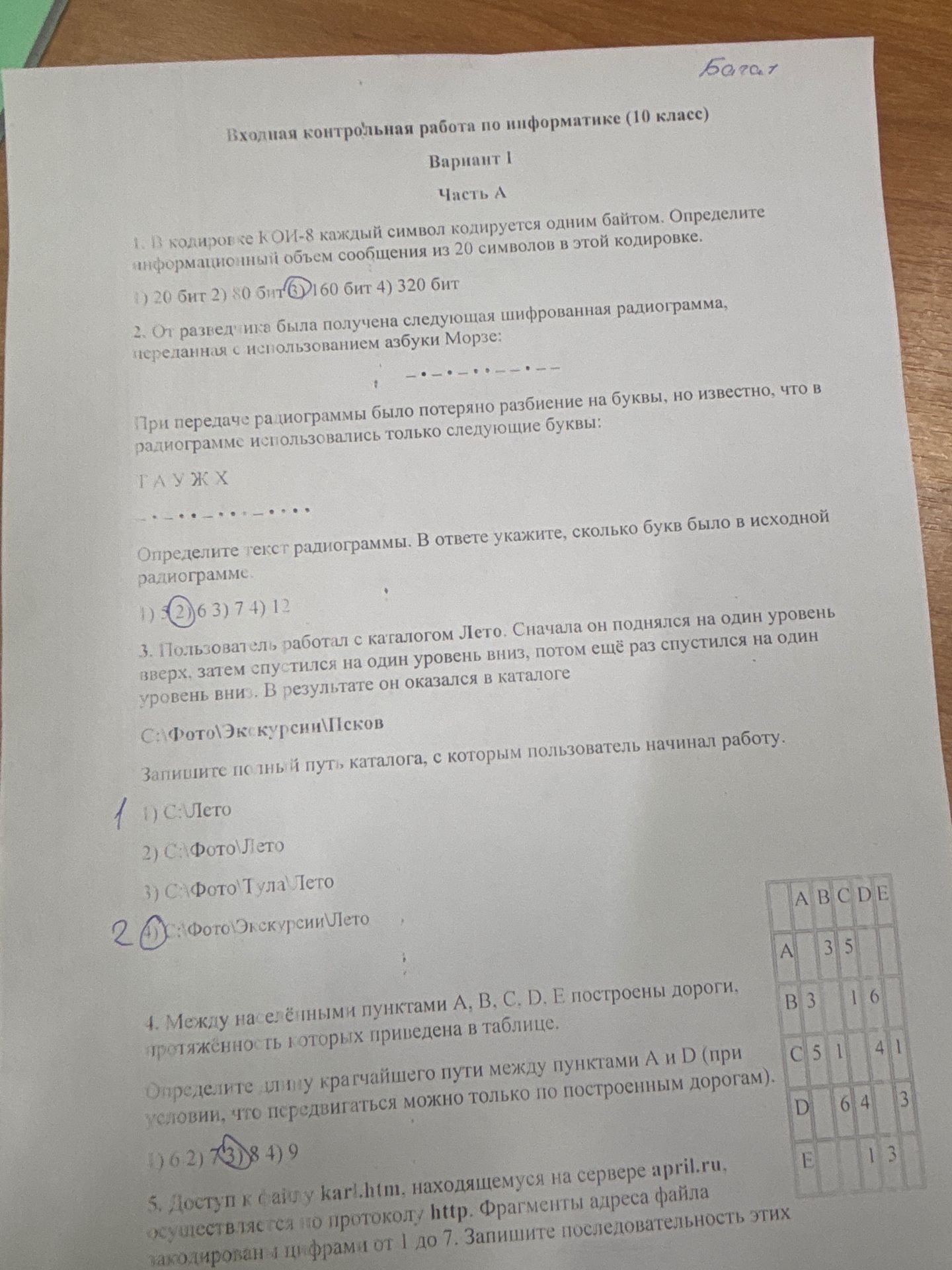 Фото задания: 4. Между населёнными пунктами A, B, C, D, E построены дороги, протяжённость которых приведена в таблице: AB=3, AC=5, BC=1,…