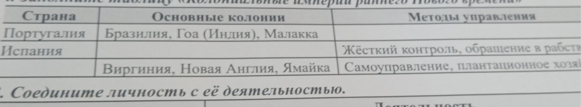 Фото задания: Соедините личность с её деятельностью. [варианты личностей и деятельности обрезаны на фотографии]