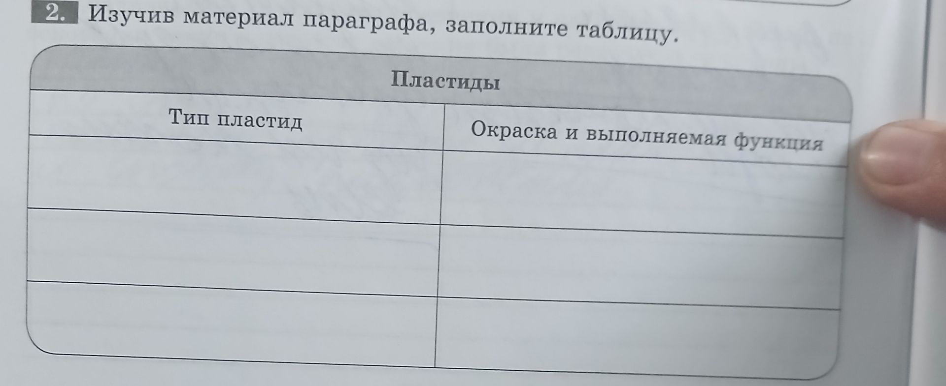 Фото задания: 2. Изучив материал параграфа, заполните таблицу. Пластиды: тип пластид; окраска и выполняемая функция.