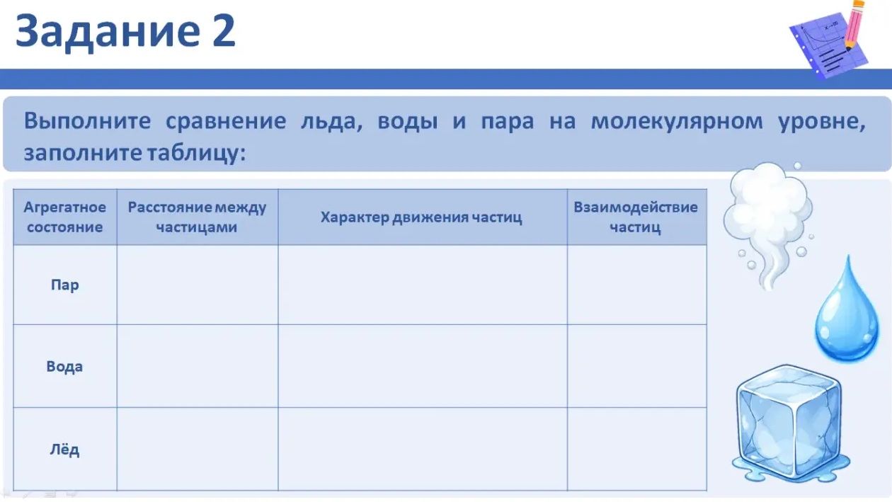 Фото задания: Выполните сравнение льда, воды и пара на молекулярном уровне, заполните таблицу: агрегатное состояние; расстояние между…