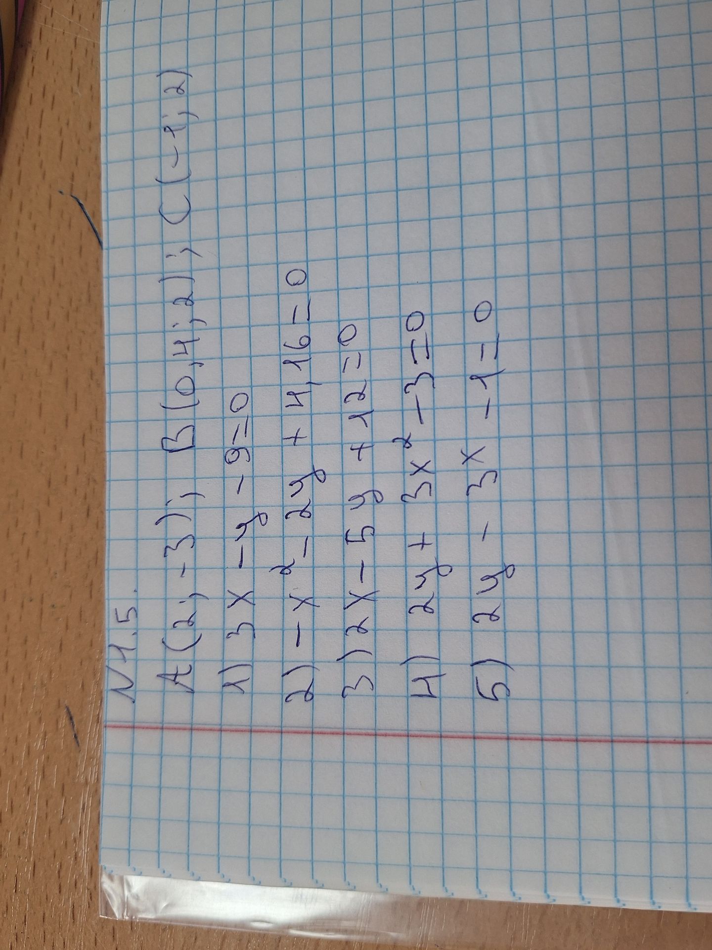 Фото задания: 1) 3x − y − 9 = 0; 2) −x² − 24y + 4,16 = 0; 3) −2x² − 5y + 12 = 0; 4) 2y + 3x − 3 = 0; 5) 2y − 3x − 1 = 0. Выразить y.