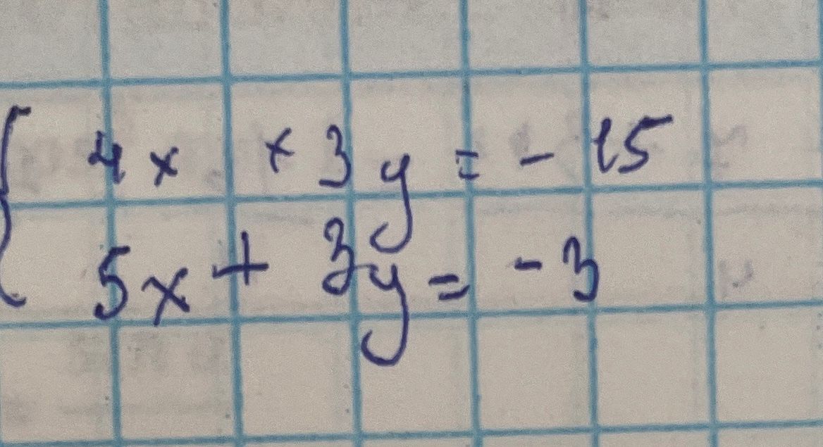Фото задания: Решите систему уравнений: 4x + 3y = −15; 5x + 3y = −3.
