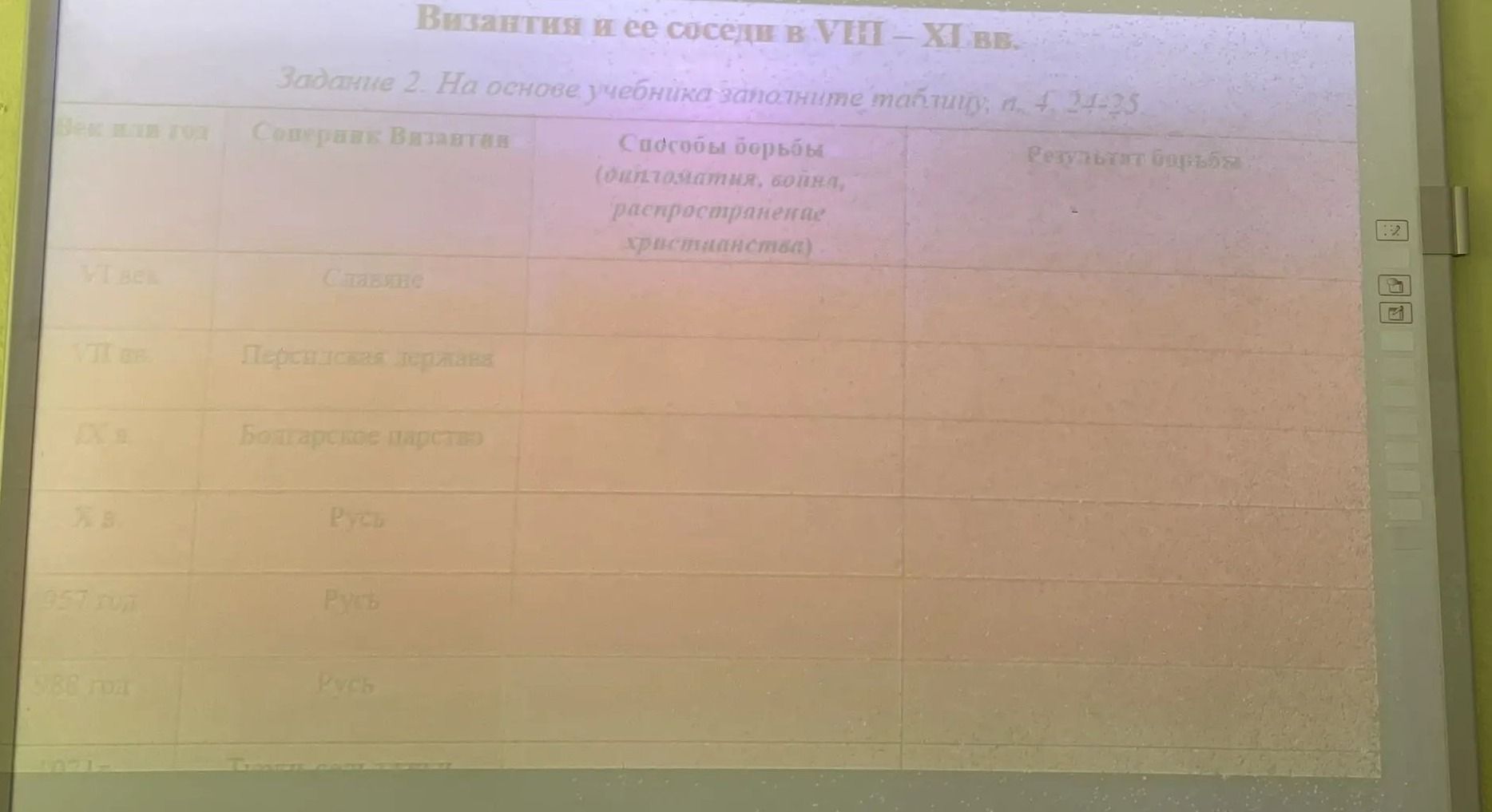 Фото задания: Задание 2. На основе учебника заполните таблицу «Византия и её соседи в VII–XI вв.»: государство или народ — соседи Византии;…
