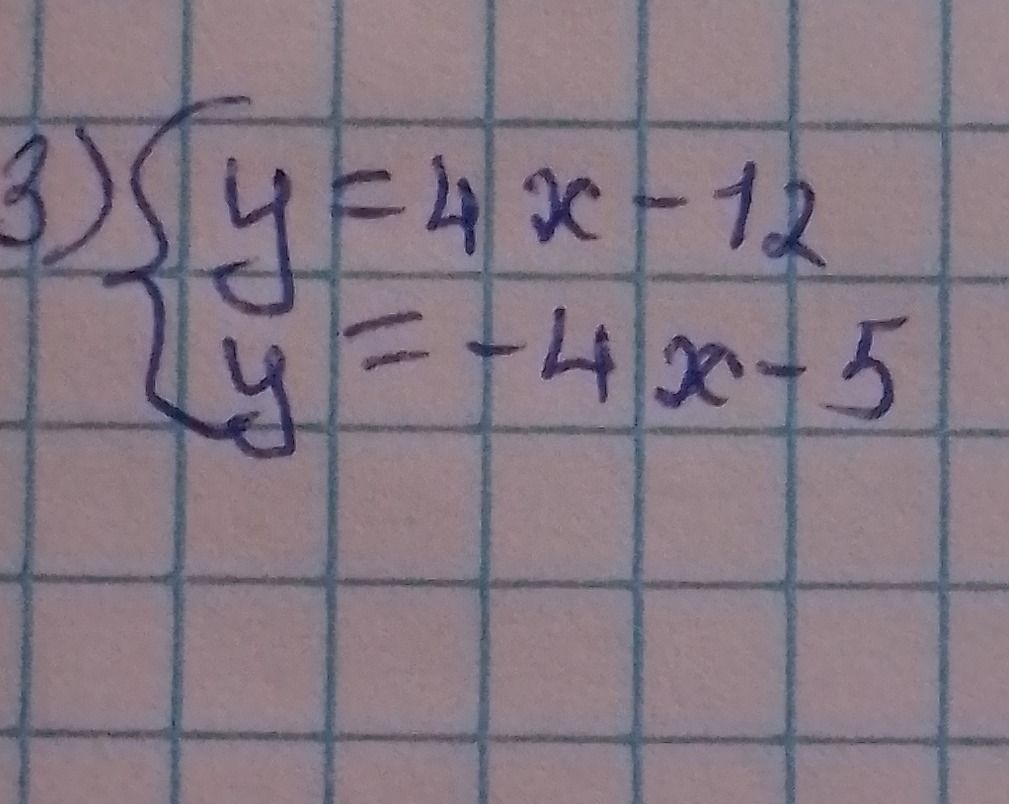 Фото задания: Решить систему: \(\begin{cases} y=4x-12,\\ y=-4x-5.\end{cases}\)