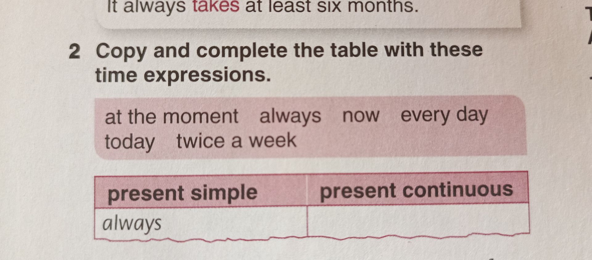 Фото задания: 2 Copy and complete the table with these time expressions: at the moment, always, now, every day, today, twice a week.