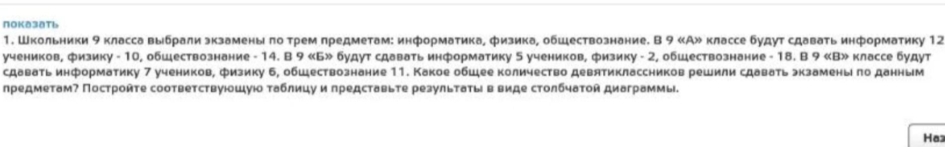 Фото задания: Школьники 9 класса выбрали экзамены по трём предметам: информатике, физике, обществознанию. В 9 «А» классе будут сдавать…