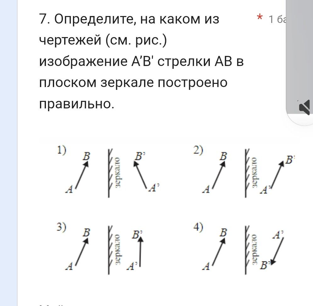 Фото задания: 7. Определите, на каком из чертежей (см. рис.) изображение A′B′ стрелки AB в плоском зеркале построено правильно.