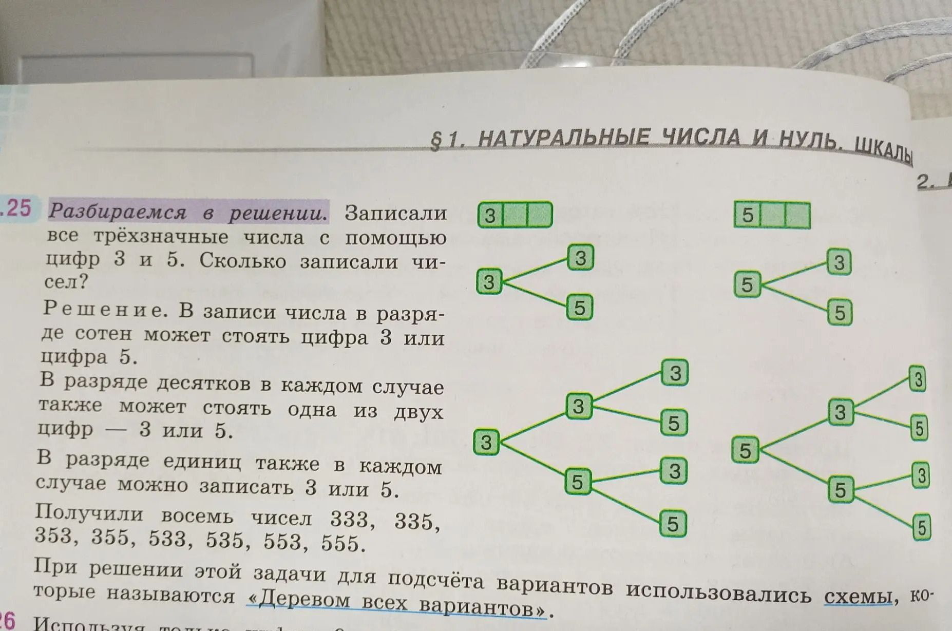 Фото задания: № 25. Записали все трёхзначные числа с помощью цифр 3 и 5. Сколько записали чисел?