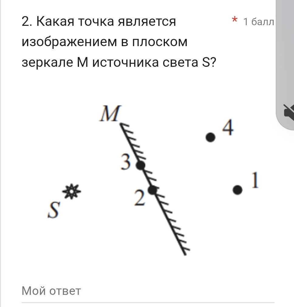 Фото задания: 2. Какая точка является изображением в плоском зеркале M источника света S?