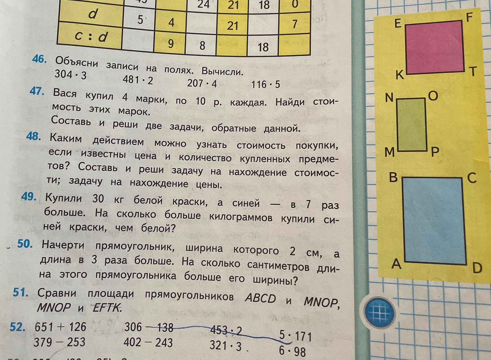 Фото задания: 52. Вычисли: 651 + 126; 379 − 253; 306 − 138; 402 − 243; 453 · 2; 321 · 3; 5 · 171; 6 · 98.