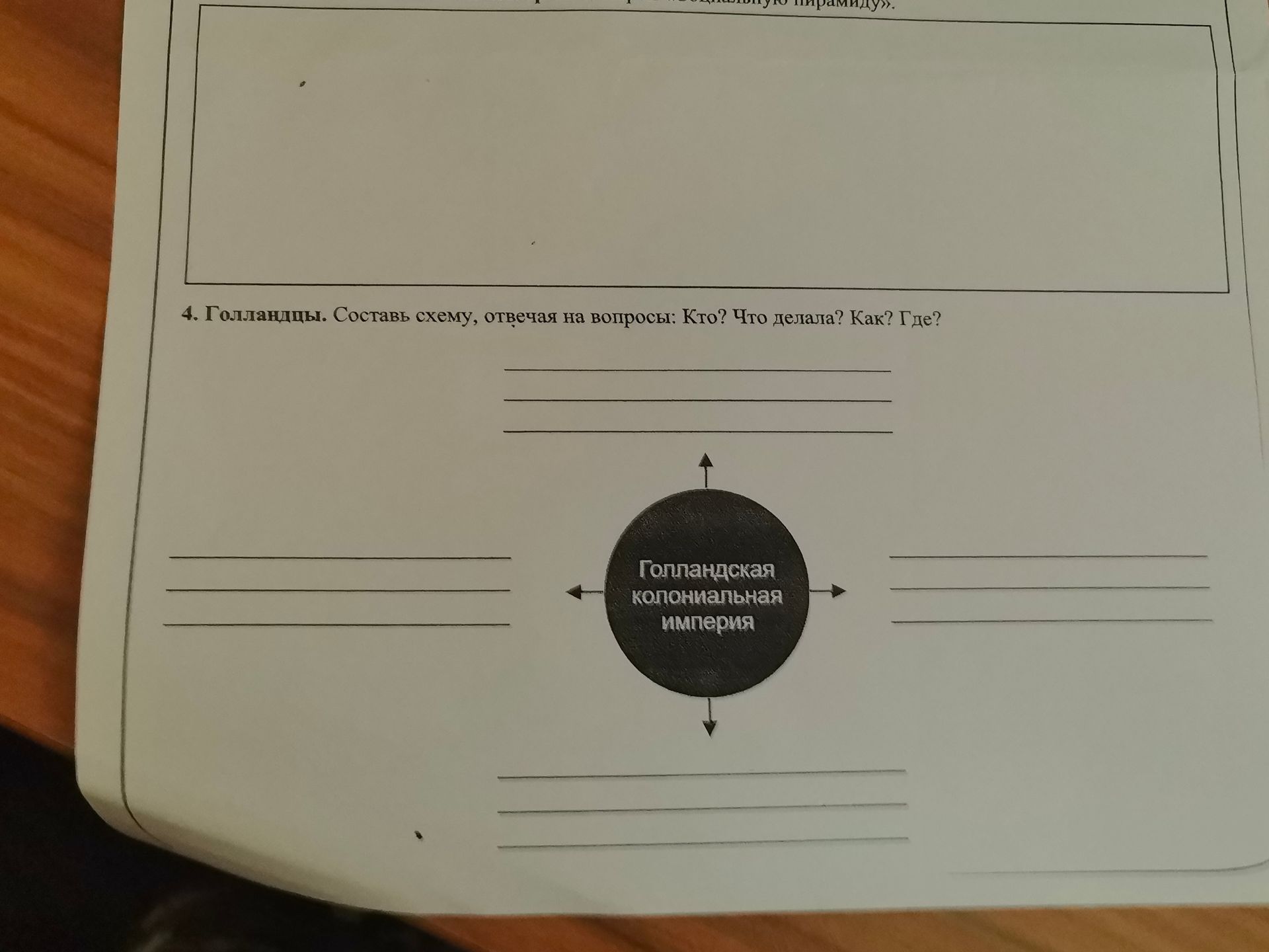 Фото задания: 4. Голландцы. Составь схему, отвечая на вопросы: Кто? Что делала? Как? Где?