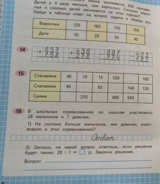 Фото задания: 14. Выполни действия: 657 + 168; 436 + 278; 991 − 774; 403 − 182.