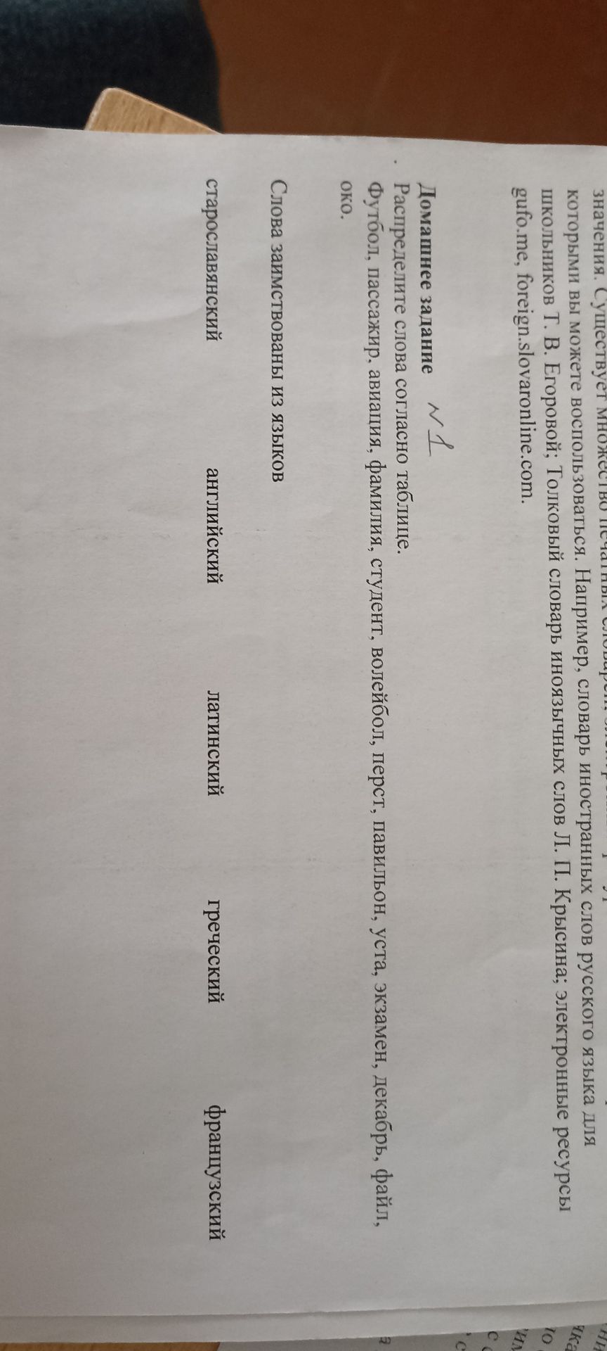 Фото задания: Распределите слова согласно таблице: футбол, пассажир, авиация, фамилия, студент, волейбол, перст, павильон, уста, экзамен,…