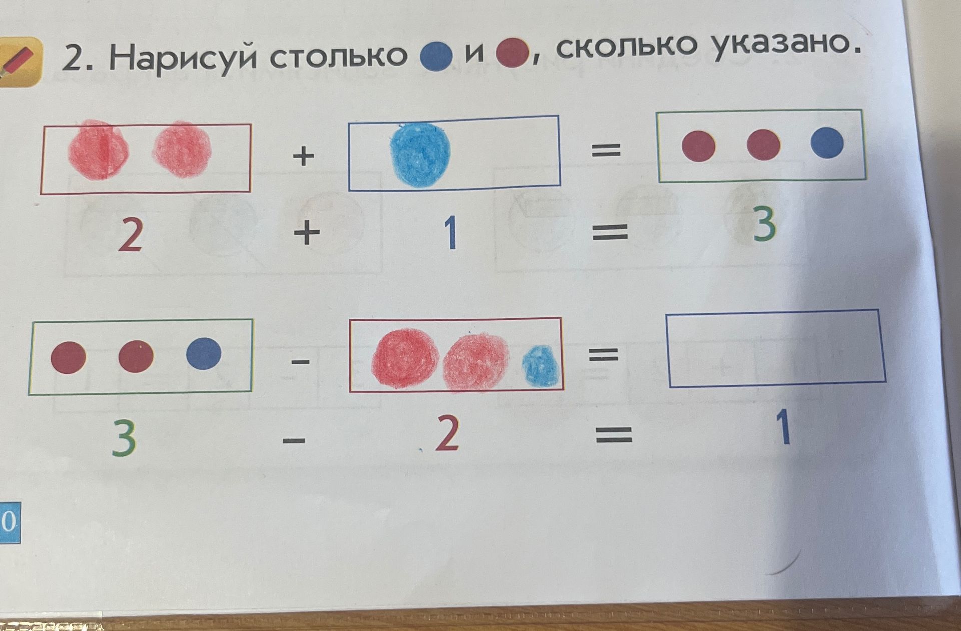 Фото задания: 2. Нарисуй столько синих и красных кружков, сколько указано. 3 − 2 = 1.