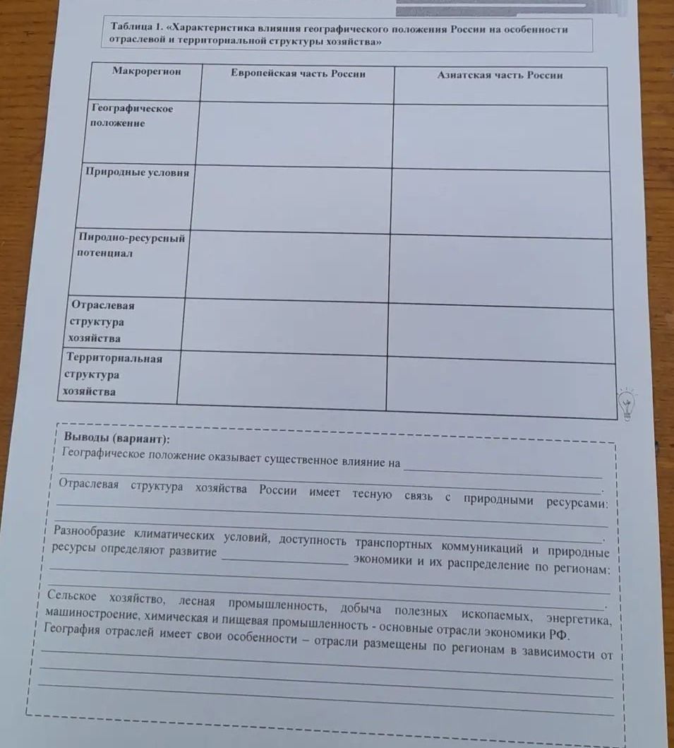 Фото задания: Заполните таблицу 1 «Характеристика влияния географического положения России на особенности отраслевой и территориальной…