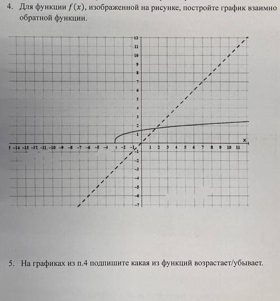 Фото задания: 5. На графиках из п. 4 подпишите какая из функций возрастает/убывает.