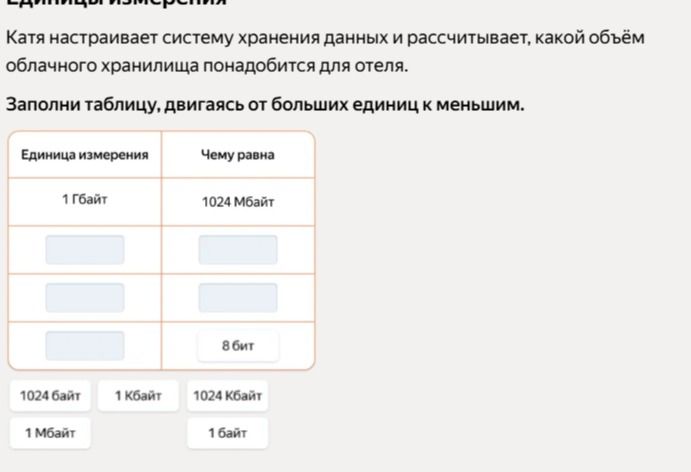 Фото задания: Катя настраивает систему хранения данных и рассчитывает, какой объём облачного хранилища понадобится для отеля. Заполни…