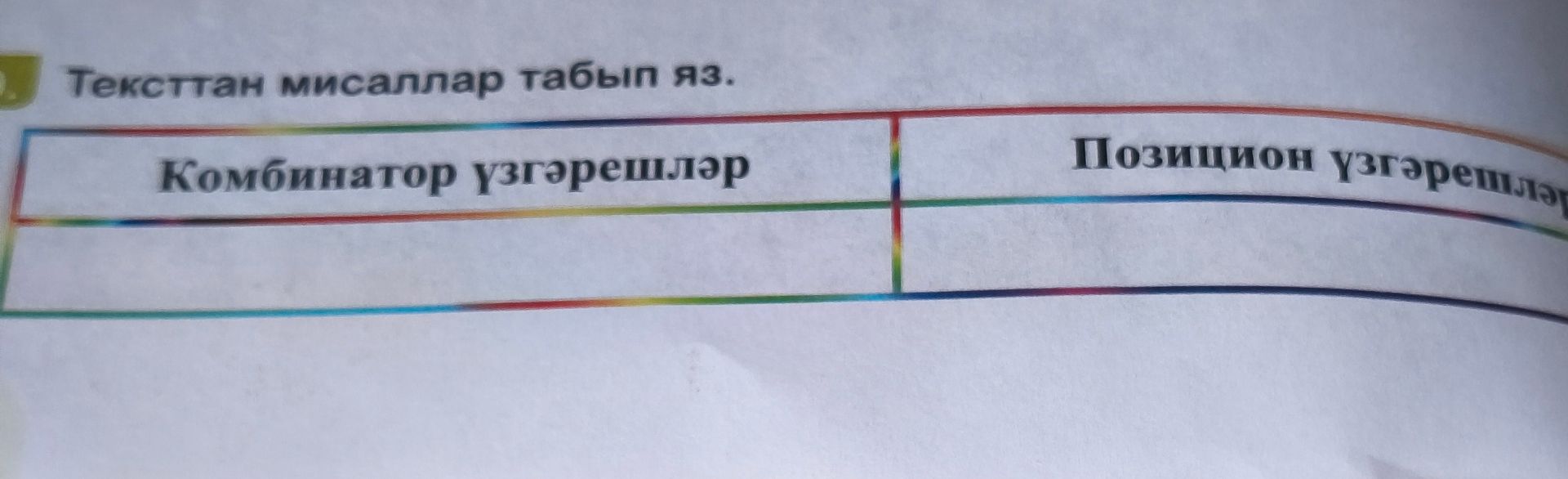 Фото задания: Tekstdan misollar topib yoz. Jadval ustunlari: «Kombinator o‘zgarishlar» va «Pozitsion o‘zgarishlar».