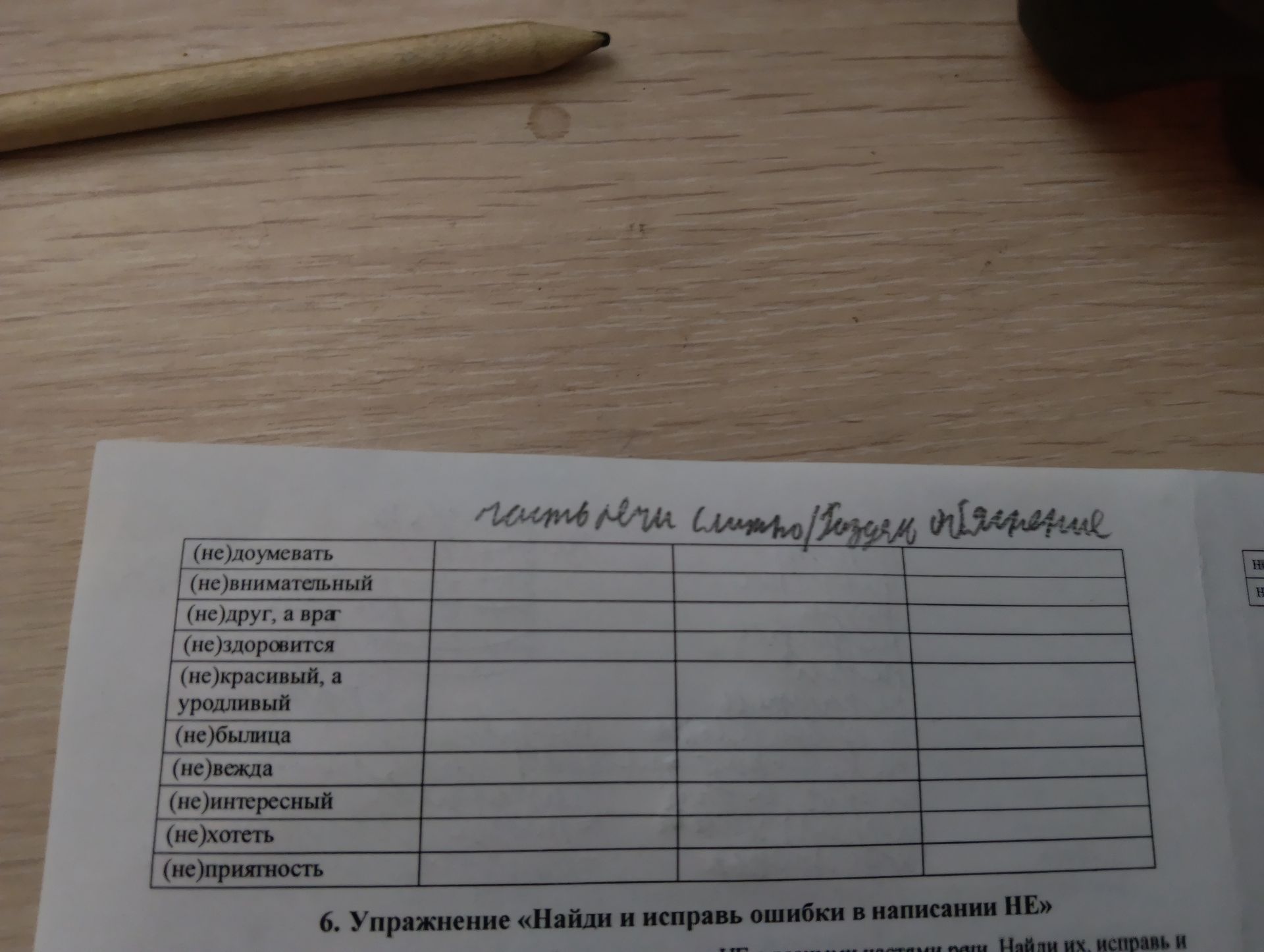Фото задания: Упражнение: раскрыть скобки и определить написание НЕ: (не)думевать, (не)внимательный, (не)друг, а враг, (не)здоровится,…