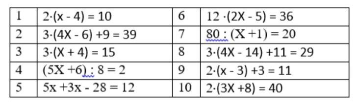 Фото задания: 3. 3·(x + 4) = 15
