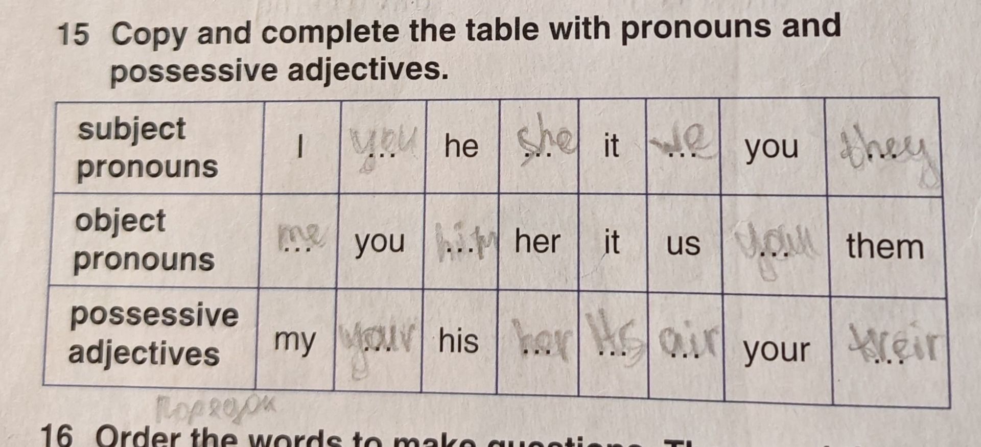 Фото задания: 15 Copy and complete the table with pronouns and possessive adjectives.