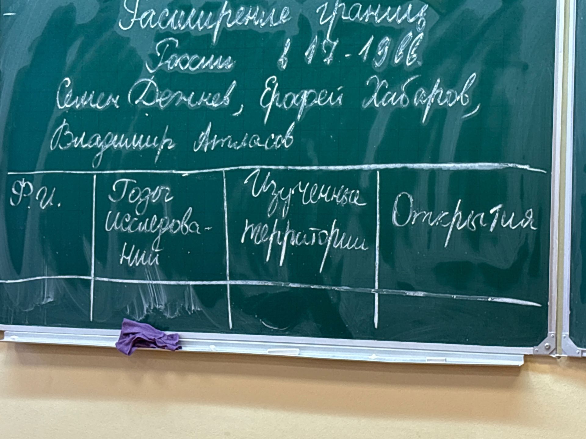 Фото задания: На изображении нет самостоятельного учебного задания для решения. На доске записано: «Закрепление знаний», «Класс 8?–10б.»;…