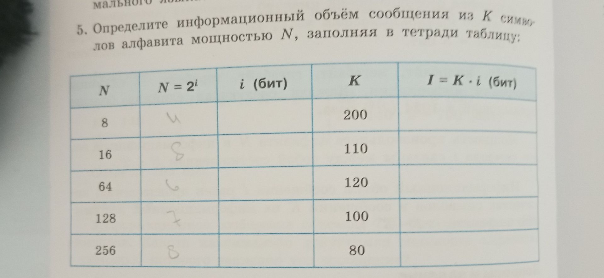 Фото задания: 5. Определите информационный объём сообщения из K символов алфавита мощностью N, заполняя в тетради таблицу: N; N = 2^i; i…