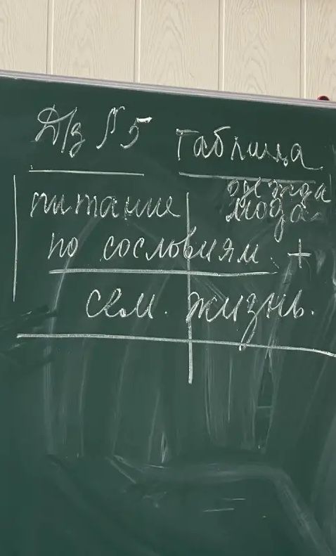 Фото задания: На доске записаны учебные заметки по физике: «§ 5. Тема урока», далее неразборчивый текст, в нижней части — «Сил. тяж…».