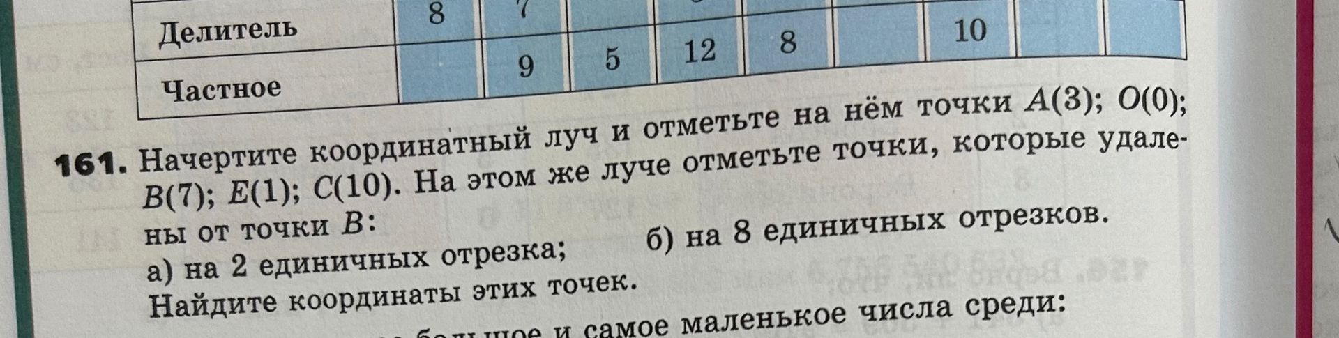 Фото задания: 161. Начертите координатный луч и отметьте на нём точки A(3); O(0); B(7); E(1); C(10). На этом же луче отметьте точки,…