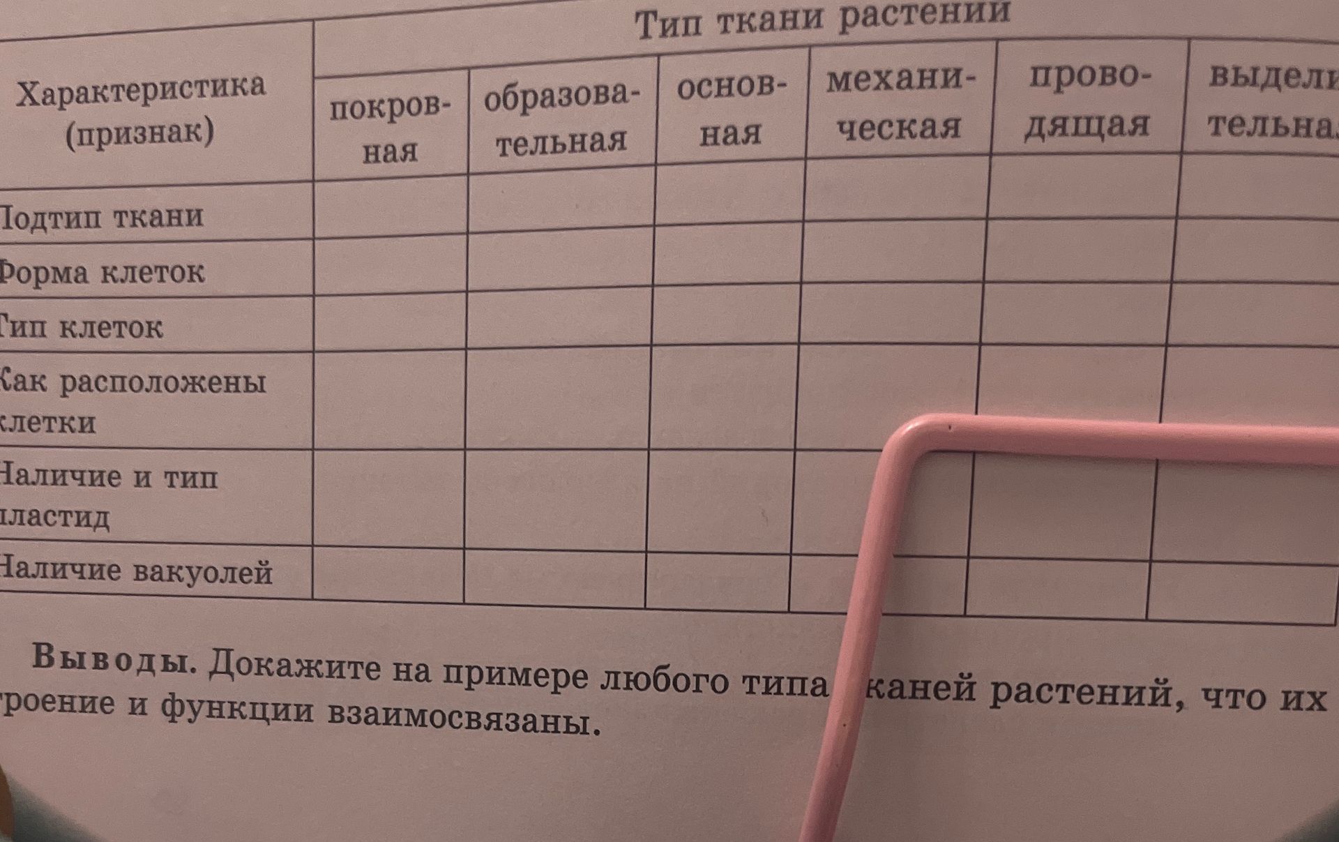 Фото задания: Заполните таблицу «Типы тканей растений» по характеристикам: подтип ткани; форма клеток; тип клеток; как расположены…