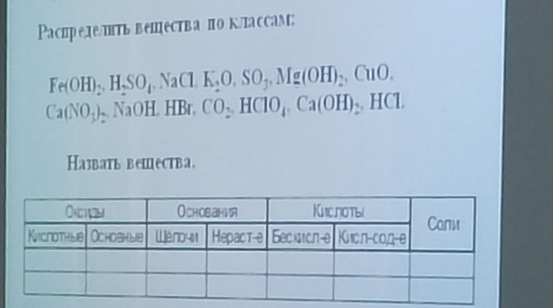 Фото задания: Распределить вещества по классам: Fe(OH)₃, H₂SO₄, NaCl, K₂O, SO₃, Mg(OH)₂, Cl₂O, Ca(NO₃)₂, NaOH, HBr, CO₂, HClO₄, Ca(OH)₂,…