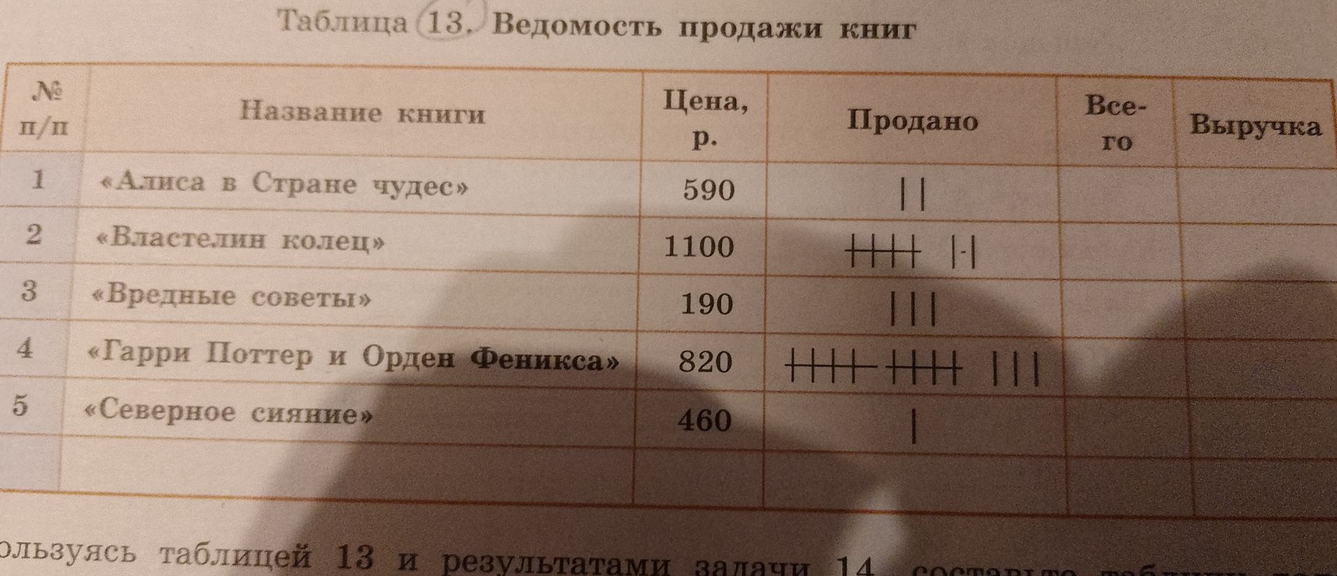Фото задания: Таблица 13. Ведомость продажи книг. Определить количество проданных книг и выручку по каждой позиции: «Алиса в Стране…