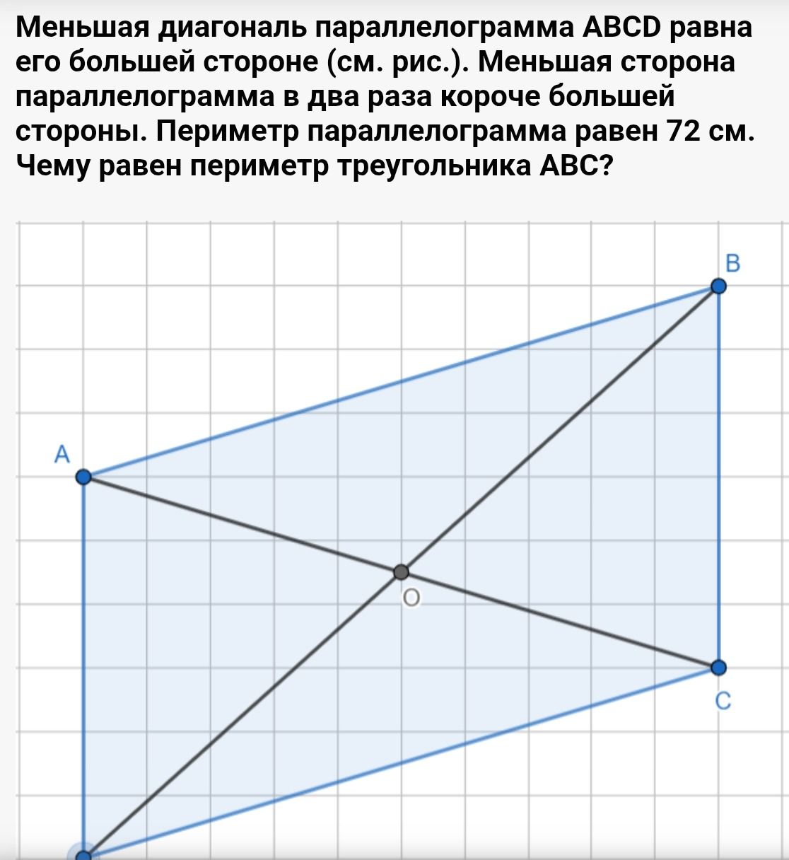 Фото задания: Меньшая диагональ параллелограмма ABCD равна его большей стороне (см. рис.). Меньшая сторона параллелограмма в два раза…