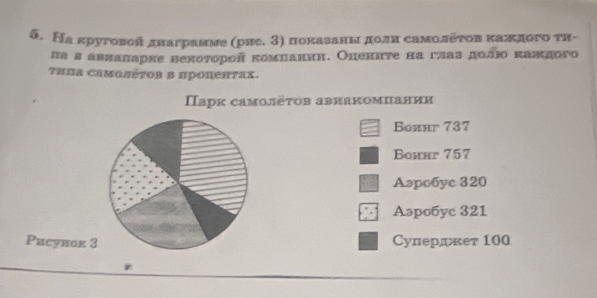 Фото задания: На круговой диаграмме (рис. 3) показаны доли самолётов каждого типа в авиапарке некоторой компании. Оцените на глаз долю…