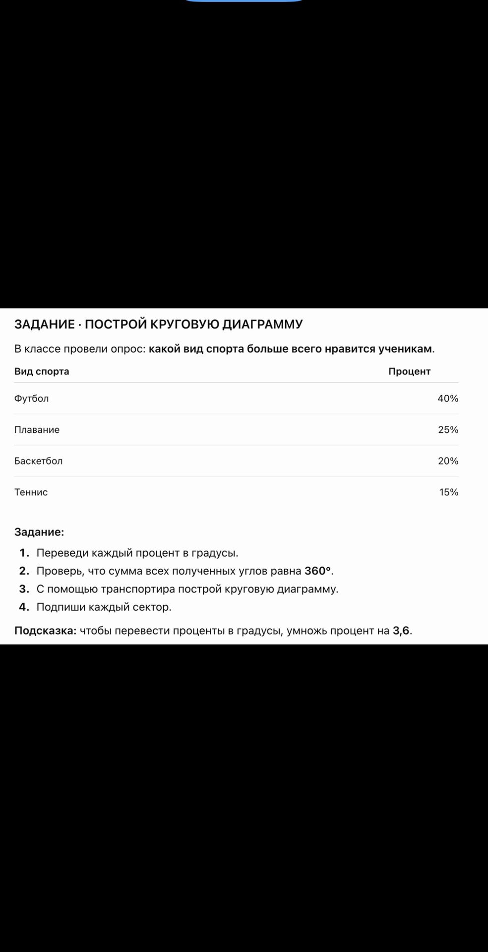 Фото задания: Задание. В классе провели опрос: какой вид спорта больше всего нравится ученикам. Футбол — 40%, плавание — 25%, баскетбол —…