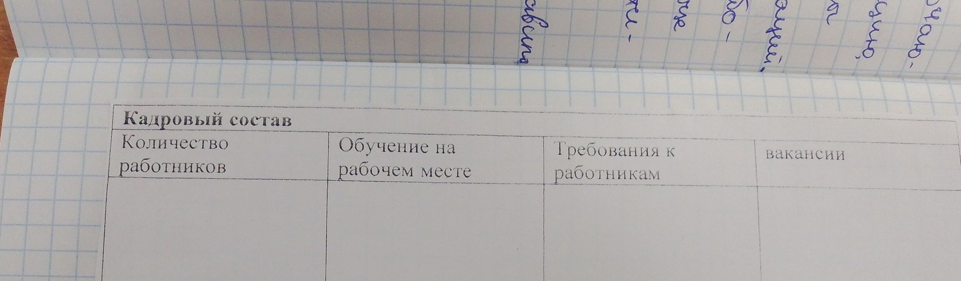 Фото задания: На изображении представлена незаполненная таблица «Кадровый состав» с графами: «Количество работников», «Обучение на…